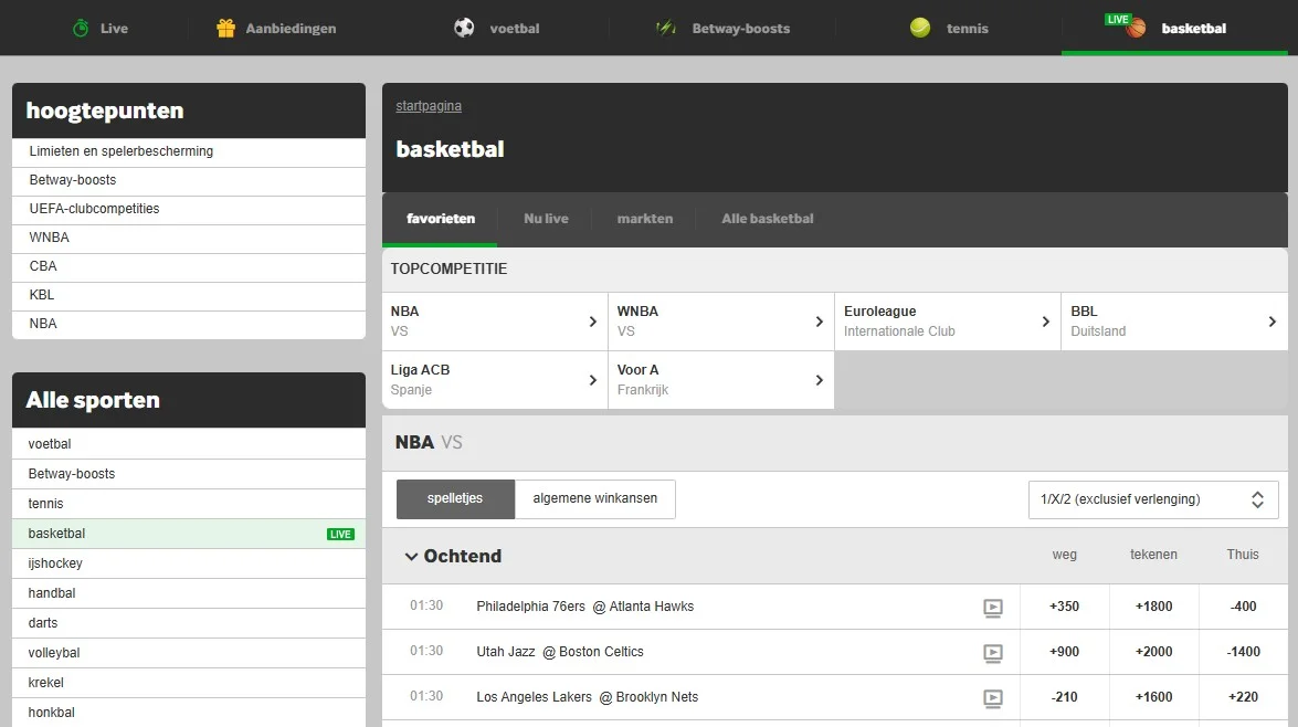 Betway Casino betaalmethoden: iDEAL, PayPal en meer